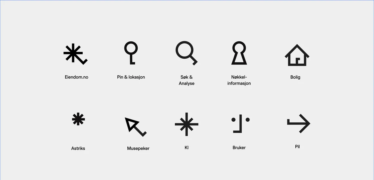 Ten Eiendom.no icons, from the symbol and a map pin to search, a keyhole and an arrow